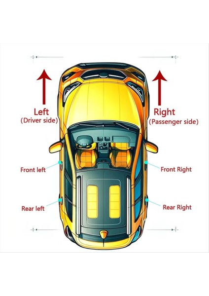 Ön Tampon Sis Kapağı Kapağı Sis Lambası Çerçevesi Citroen Picasso Için 9650212377 9650212477 (Yurt Dışından) fırsatları