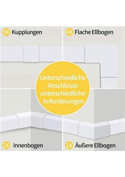 4m Elektrik Kablo Grupları Bir Kordon Için Duvarda Kablo Kapatıcısı Boyanabilir Pvc Kablo Kapağı Kablo Gezisi 10 Pcs L40CM (Yurt Dışından) indirimleri