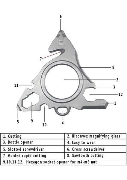 Evrensel Taşınabilir 12 Arada Kar Tanesi Tork Anahtarı Multi-Tool Paslanmaz Çelik Araçlar Set Çok Fonksiyonlu El Aletleri (Yurt Dışından) fırsatları