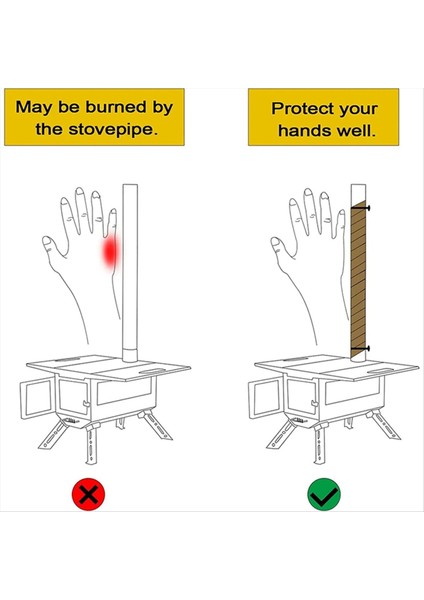 Fireproof Boru Sargısı Anti Selatlama Baca Şerit Soba Sobası Baca Koruyucu 2 Kelepçe (Yurt Dışından) fiyatları