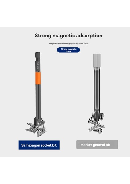 Etki Onaltılık Başlıklar Hex Anahtar Bit Seti (Metrik ve Sae) 1/4inch Hex Shank Hex Matkap Bit Seti Manyetik Cnc Işlenmiş Uç 20PCS (Yurt Dışından) fırsatları