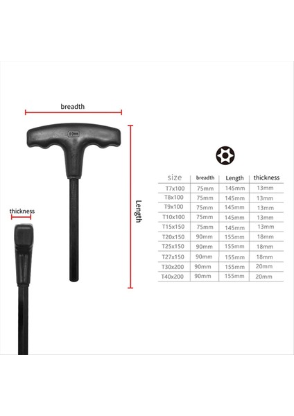 Siyah Kollu 10 Parçalı Özel Şekilli Anahtar Seti T7-T40 (Yurt Dışından) fırsatları
