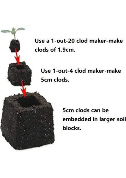 Küçük Clol Maker 20 Ingrıds Manuel Clod Maker Elde Tohum Blok Yapma Aracı Metal Bahçe Minyatür Clod Maker (Yurt Dışından) indirimleri