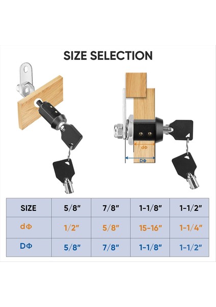 Anahtar ile Kabin Kilidi Rv Bölmesi Depolama Kilidi Için 5/8 Inç Ağır Tübüler Kam Kilidi Tam Rv Kam Kilitleri Seti (Yurt Dışından) fiyatları