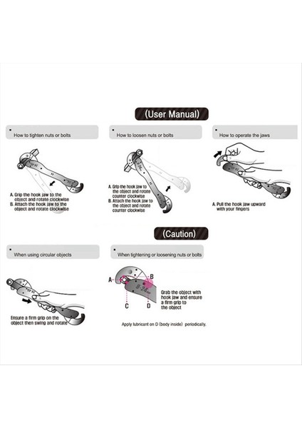Evrensel Anahtar Evrensel Çok Fonksiyonlu Anahtar Hızlı Tüp Pense Çift Amaçlı Açık Uçlu Ayarlanabilir Anahtar (Yurt Dışından) indirimleri