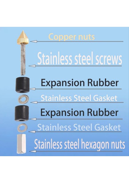 Boru Su Durdurucu Kiti -Hot -Melt Su Hızlı Su Hattı Boru Onarımları Için Iğneler -Paslanmaz Çelik Ev Geliştirme (Yurt Dışından) fırsatları