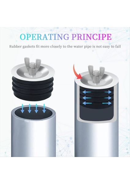 3 Inç Kanalizasyon Temizleme Kapağı Pratik Genişleme Boru Tapası Kanalizasyon Boru Tapası Kanalizasyon Temizlik Kapağı Mekanik Test Fiş (Yurt Dışından) fiyatları