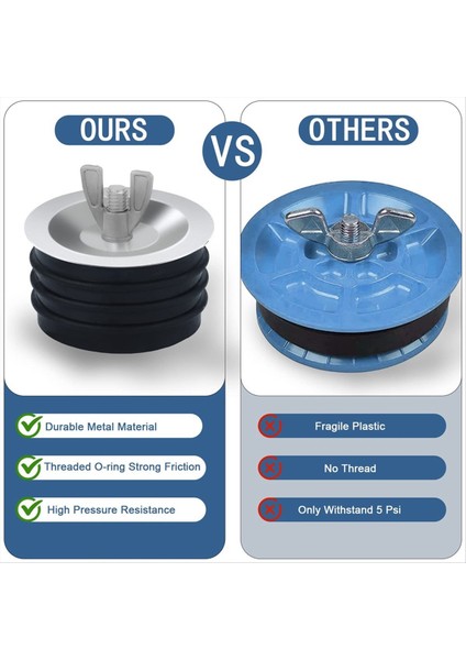 3 Inç Kanalizasyon Temizleme Kapağı Pratik Genişleme Boru Tapası Kanalizasyon Boru Tapası Kanalizasyon Temizlik Kapağı Mekanik Test Fiş (Yurt Dışından) fırsatları