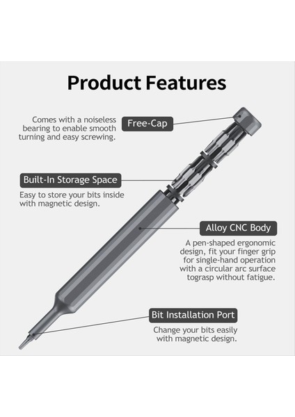 38 Prost Toplama Seti 38 Pc S2 Alaşımlı Çelik Manyetik Torx Matkap Bitleri Mini El Onarım Aracı Kiti (Yurt Dışından) fiyatları
