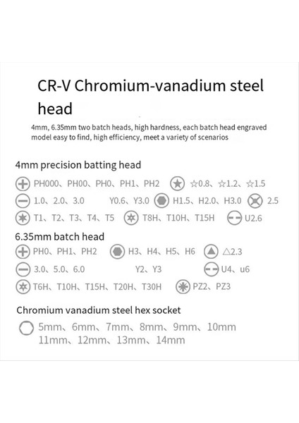 68-1 Arada Cırcır Tornavida Seti Ev Bakım Gözlükleri Cep Telefonu Bilgisayar Sökme Seti (Yurt Dışından) indirimleri