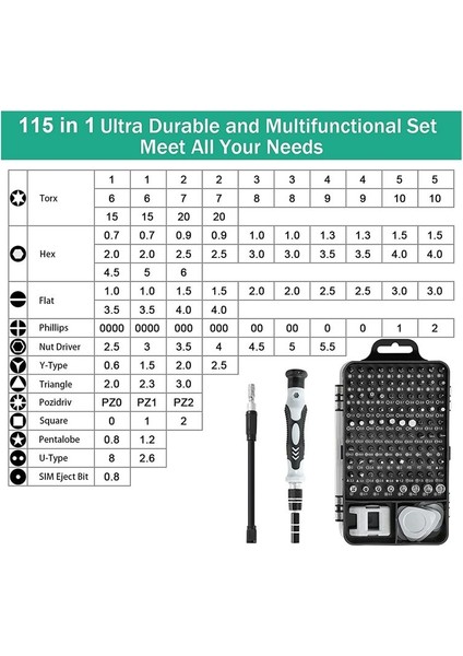 115 1ssmrewdriver Set Telefon Bilgisayar Izleme Dizüstü Bilgisayar Xbox Oyun Konsolu Için Profesyonel Manyetik Onarım Aracı Kiti (Yurt Dışından) fırsatları