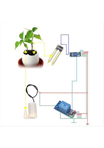 Otomatik Sulama Modülü Dıy Kiti Otomatik Sulama Modülü Toprak Nem Algılama Otomatik Su Pompalama (Yurt Dışından) fiyatları