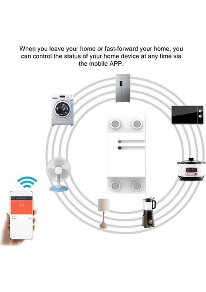 63A Tuya Wıfı Akıllı Enerji Ölçer Zamanlayıcı Güç Tüketimi Monitör Akıllı Yaşam Için Ray Röle Ölçer (Yurt Dışından) modelleri