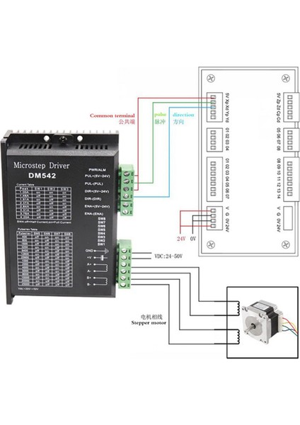 2x Step Motor Sürücüsü DM542 Step Motor Sürücüsü Dsp Nema 17 Nema 23 Vb (Yurt Dışından) indirimleri