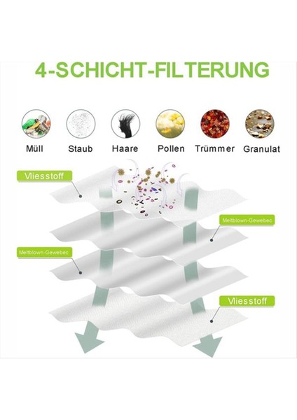 12 Adet Vakum Toz Torbası Dreame D20 Artı / Dreame D20 Elektrikli Süpürge Yedek Parçaları Toz Torbası (Yurt Dışından) indirimleri