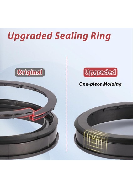 Yükseltilmiş Kutusu Sızdırmazlık Halkası Dyson V11 V15 Gen5 SV14 SV15 SV22 Elektrikli Süpürge Teneke Kutu Değiştirme T8 Tornavida (Yurt Dışından) fırsatları