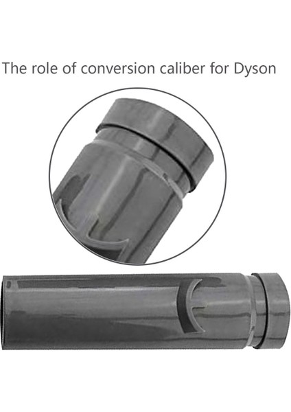 Dyson V6 V7 V8 V10 V11 Modelleri ile Uyumlu Evrensel Vakum Adaptörü Dönüştürücü Motorsuz Bağlantı Aleti (Yurt Dışından) fırsatları