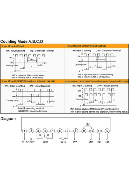 Mypin Fh8-6crrb Çift Ekran Dijital Sayacı 6 Basamaklar Işık Yayan Diyot Ac/dc Uzunluk Metre Siyah (Yurt Dışından) modelleri