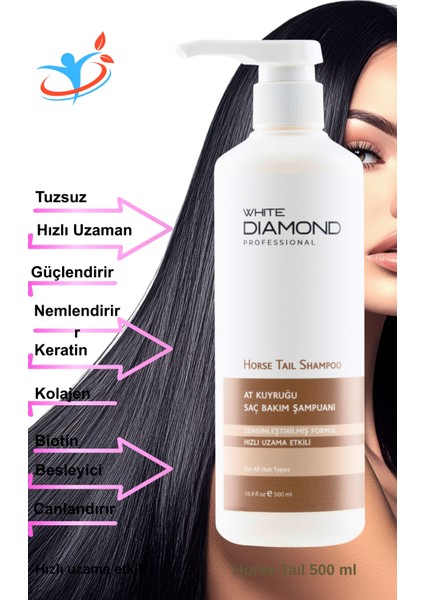 Hızlı Saç Uzama At Kuyruğu Saç Bakım Şampuanı 500 ml fırsatları