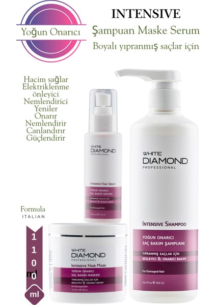 Intensıve Boyalı ve Işlem Görmüş Saçlar Için Onarıcı Yenileyici Hacim Kazandıran Yoğun Bakım Seti