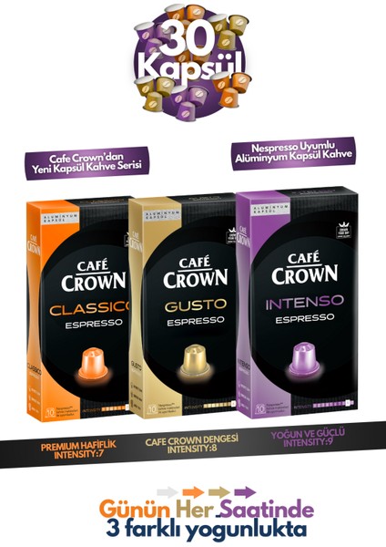 Kapsül Kahve Tanışma Paketi 30'lu (Nespresso Uyumlu Alüminyum Kapsül Kahve)