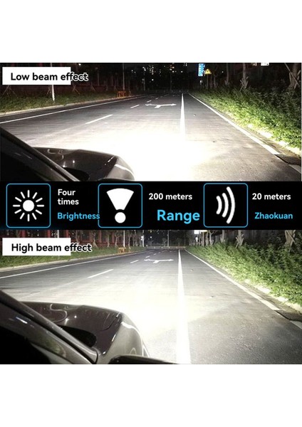 2 Adet Araba 35W H4 Xenon Bulb Far Hid Far Süper Parlak Teleskopu Işık Işın ve Düşük Işın (Yurt Dışından) indirimleri