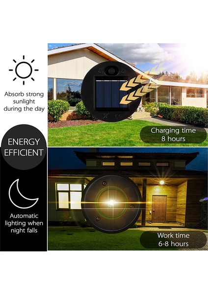 12'li Paket Yedek Güneş Enerjili Işık Parçaları Güneş Enerjili Işık Yedek Üstleri Su Geçirmez LED Güneş Paneli Fener Kapak Işığı Dış Mekan (Yurt Dışından) fırsatları