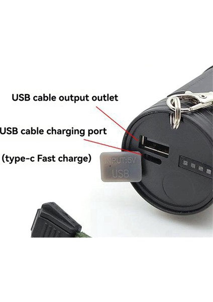 Açık Hava Taşınabilir Güçlü Işık LED El Feneri Acil Durum Su Geçirmez (Yurt Dışından) indirimleri