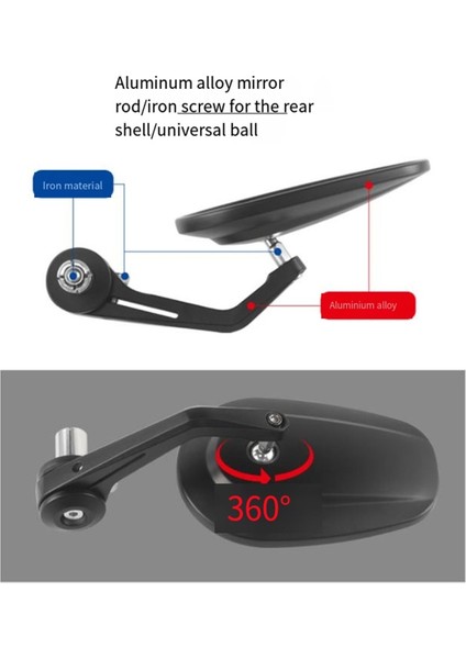 Evrensel Motosiklet 22 mm Gidon Dikiz Aynası Oval Reflektör A (Yurt Dışından) fırsatları