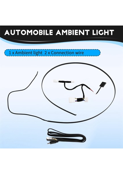 Tesla Model 3 Y Için Otomobil Ortam Işığı Akıllı Ortam Işığı Bsd Ortam Işığı (Yurt Dışından) fırsatları