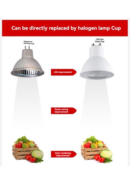 Tavan Spot Seti LED Işık Iç Mekan Aydınlatması 6000K Beyaz Işık (Yurt Dışından) indirimleri