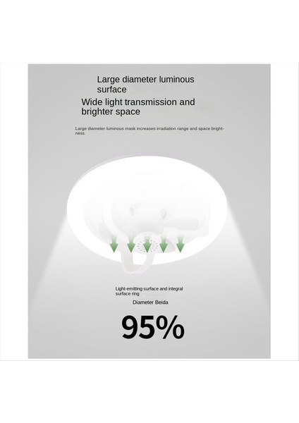 360 ° Dönen Tavan Fanı Işığı E27 Uzaktan Kumanda LED Fan Işığı ile Akıllı Fan Oturma Odası Yatak Odası Top 50W (Yurt Dışından)