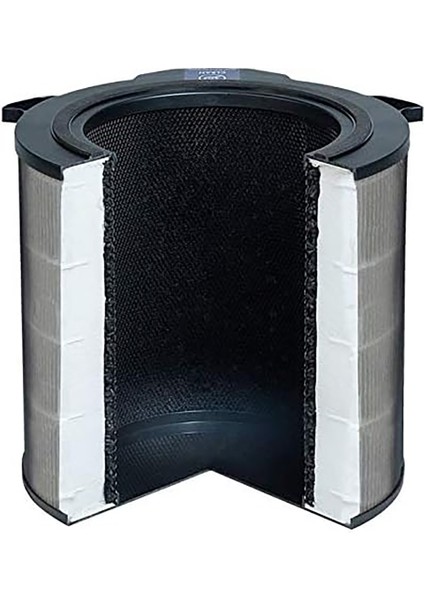 EFDCLN4E CLEAN360 Purea9 ve Purea9.2 Hava Temizleyici Filtresi fiyatları