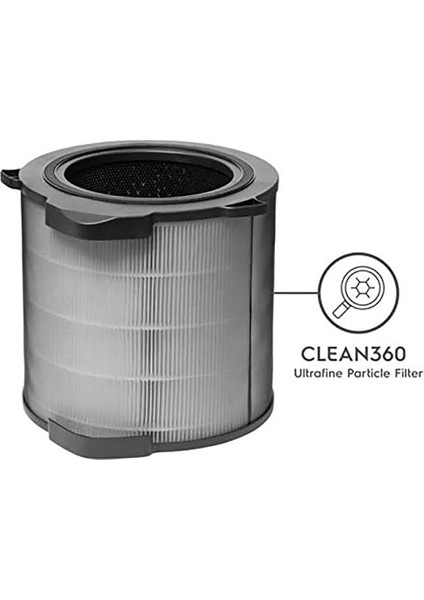 EFDCLN4E CLEAN360 Purea9 ve Purea9.2 Hava Temizleyici Filtresi modelleri