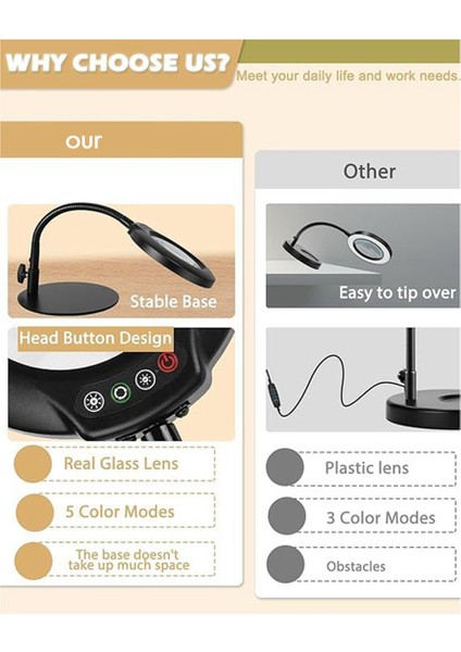 Standlı Esnek Kaz Boynu Aydınlatmalı Büyüteç 5 Renk Modu (Yurt Dışından) fırsatları