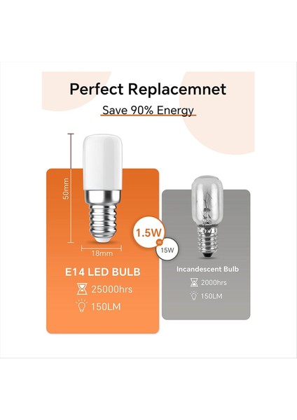 Buzdolabı Ampulü, 1.5W E14 LED Ampul, 150LM Sıcak Beyaz 3000K Enerji Tasarrufu Ampulleri, Buzdolabı Için, Ocak Hood 4 Paket (Yurt Dışından) modelleri
