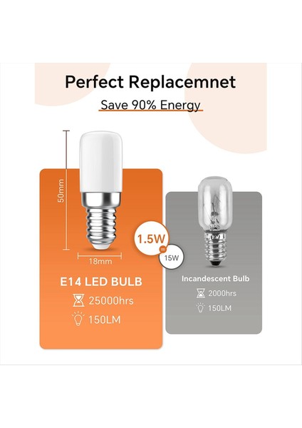 Buzdolabı Ampulü, 1.5W E14 LED Ampul, 150LM Serin Beyaz 3000K Enerji Tasarrufu Ampulleri, Buzdolabı Için, Ocak Kaputu 4 Paketi (Yurt Dışından) fırsatları