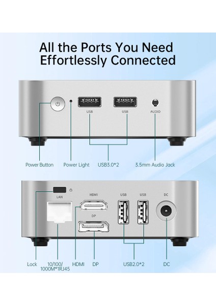 LP1C Intel N100 3.4ghz 8GB Ddr4 3200MHZ 512GB Nvme M2 SSD Wıfı+Bt Hdmı+Dp Mini Pc fırsatları