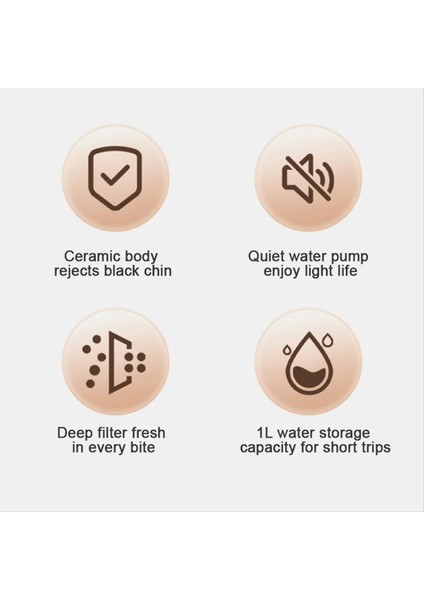 Sessiz Pet Kedi Otomatik Su Çeşmesi Filtre Dağıtıcı Köpek Kedi Akan Sessiz Sirkülasyon Filtrasyon Seramik (Yurt Dışından) fırsatları