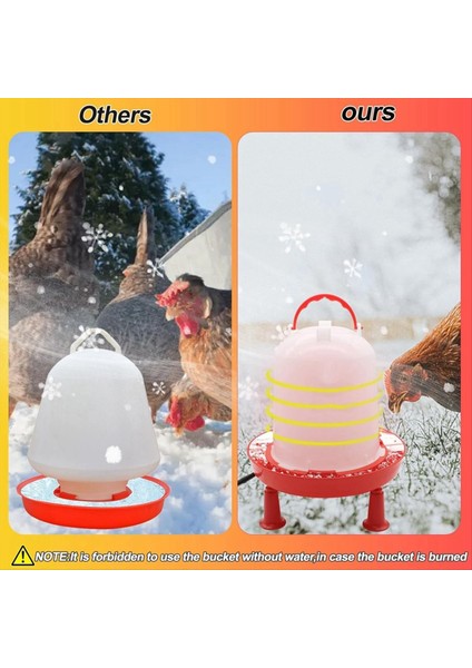 Kış Için 3l Isıtmalı Tavuk Suluk Otomatik Doldurma Tavuk Su Isıtıcısı Bacak Desteği ile 35W Isıtma Kümes Hayvanları Abd Plug (Yurt Dışından) modelleri