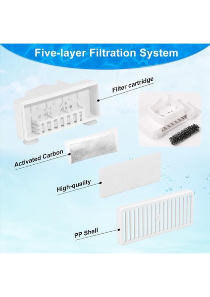 48X T-Şekilli Filtreler Pioneer Vortex ve Swan Pet Içme Çeşmesi B Için Yedek Pet Su Çeşmesi Filtresi Dolum (Yurt Dışından) indirimleri