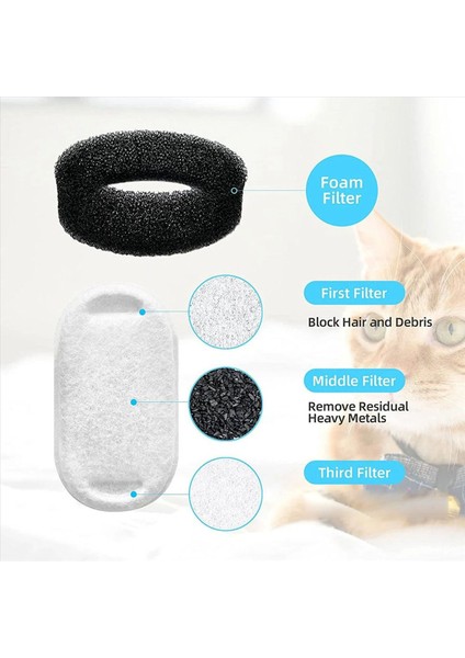 32 Takım Kedi Su Çeşmesi Filtreleri 108 Oz/3 2l ve 67 Oz/2l Ayarlanabilir Su Akışı Pet Su Çeşmesi Kedi Çeşmesi Parçaları (Yurt Dışından) fırsatları