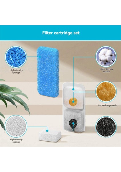 Oneisall Otomatik Pet Su Çeşmesi Yedek Filtreler ve Süngerler Için Kedi Su Çeşmesi Filtreleri 16 Takım (Yurt Dışından) indirimleri