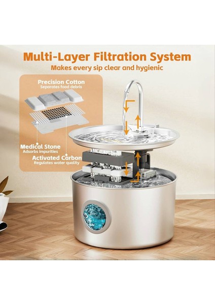 Paslanmaz Çelik Kedi Su Çeşmesi Otomatik Pet Çeşmesi Dağıtıcı Iç Köpek Kediler Için Değiştirilebilir Filtreler Içme (Yurt Dışından) modelleri