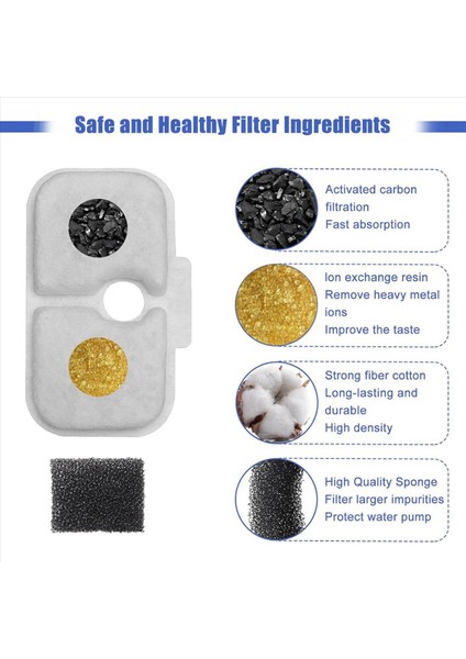 72X Kedi Su Çeşmesi Yedek Filtreler Petlıbro PLWF105/PLWF115/PLWF005 Pet Su Çeşmesi Üçlü Filtrasyon (Yurt Dışından) indirimleri