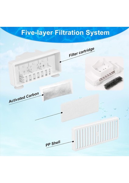 30X T-Şekilli Filtreler Pioneer Mini Vortex ve Swan Pet Içme Çeşmesi B Için Pet Su Çeşmesi Filtresi Dolum (Yurt Dışından) fırsatları