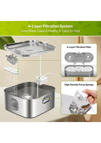 Pet Su Çeşmesi Yedek Filtreler 410OZ/3 2GAL/12L Su Çeşmesi Kedi Suluk Filtreleri ve Pompa Süngerleri A (Yurt Dışından) indirimleri
