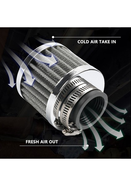 Araba Aksesuarları 35MM Hava Filtresi Kafası 35MM Hava Temizleyici Siyah (Yurt Dışından) fiyatları