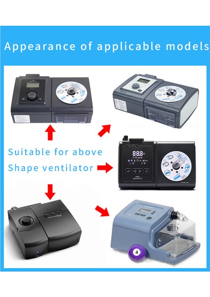 Philips Respironics M Serisi ile 20-Pc Yeniden Kullanılabilir Cpap Köpük Filtreleri Cpap Filtreleri (Yurt Dışından) fiyatları