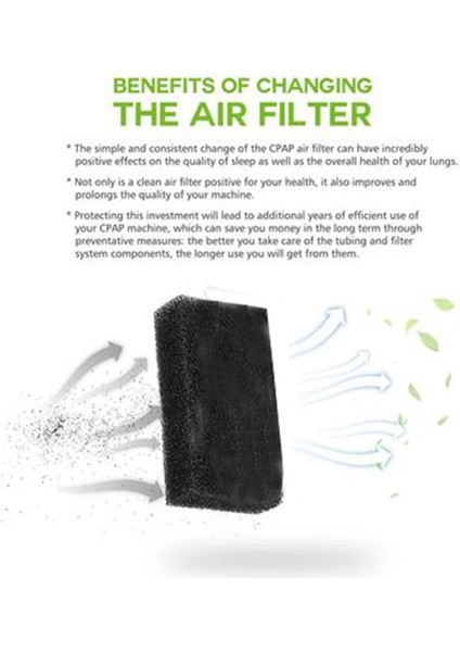 Philips Respironics M Serisi ile 20-Pc Yeniden Kullanılabilir Cpap Köpük Filtreleri Cpap Filtreleri (Yurt Dışından) fırsatları